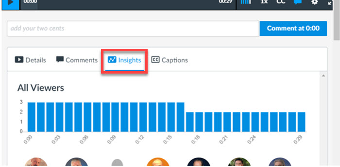 Accessing analytics through insights link