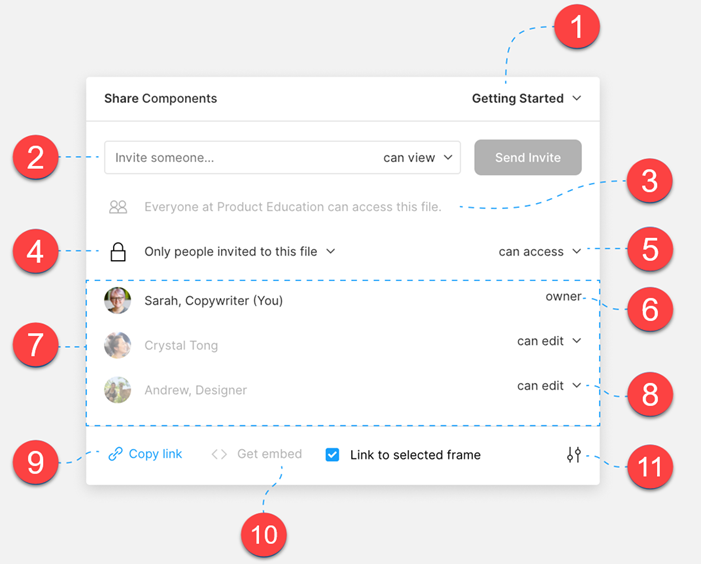 Share settings page with managing files, invitations, and sharing links