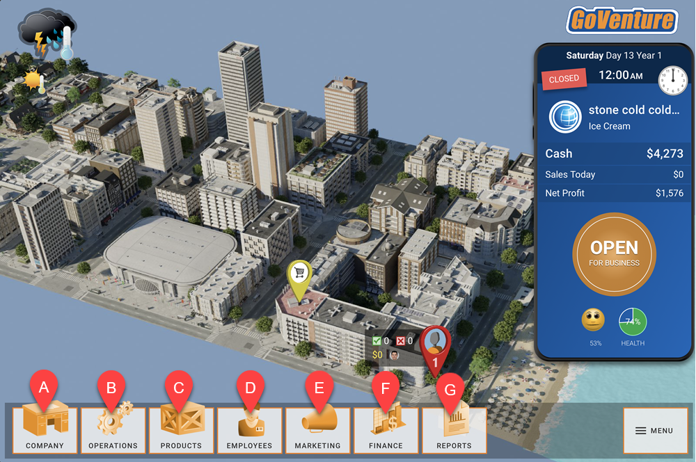 Kiosk simulation features labeled A through G