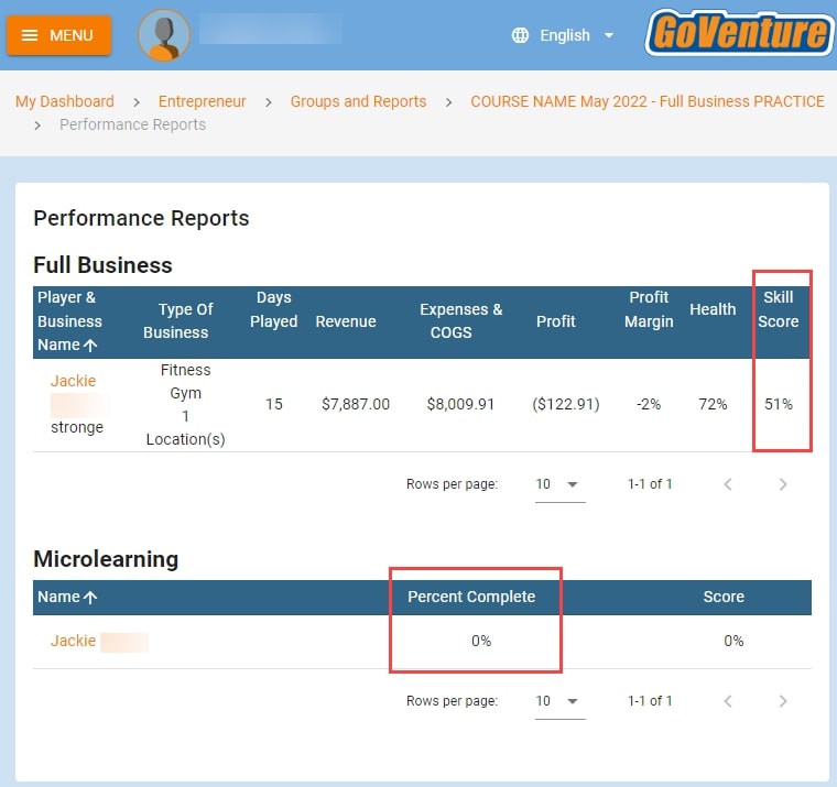 Simulation specific data for individual students, with skill score and percent complete outlined