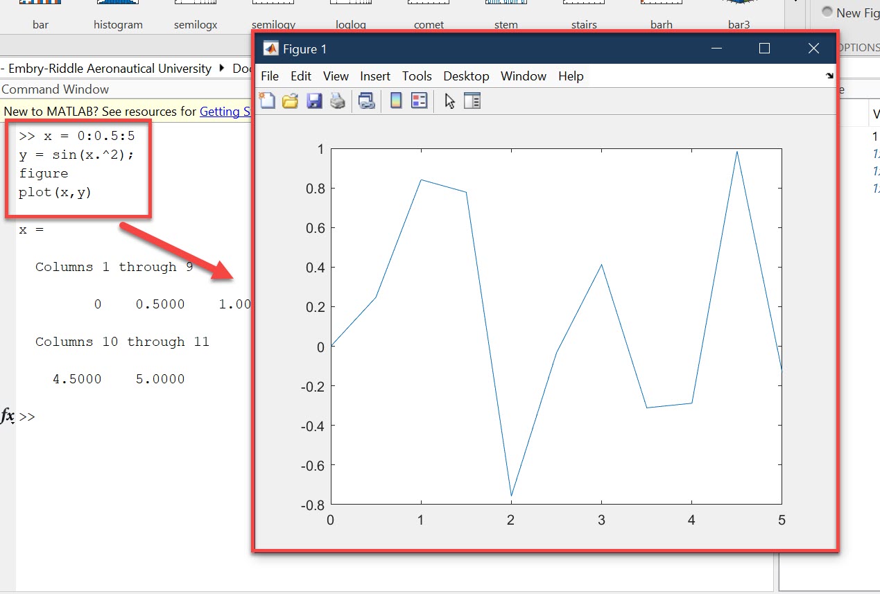 Plots opened from code execution