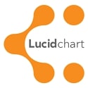 Lucidchart logo