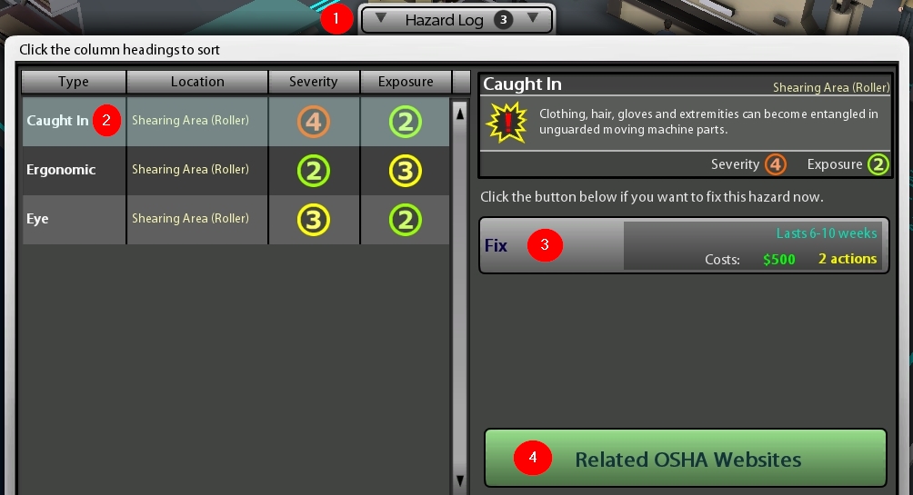 Select the Hazard Log at the top labeled one, then select the hazard you want to fix labeled two, select fix labeled three, with option to visit OSHA related Websites labeled four