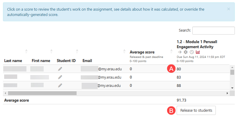 Perusall gradebook student score labeled A, edit score icon labeled B, release to students button labeled C