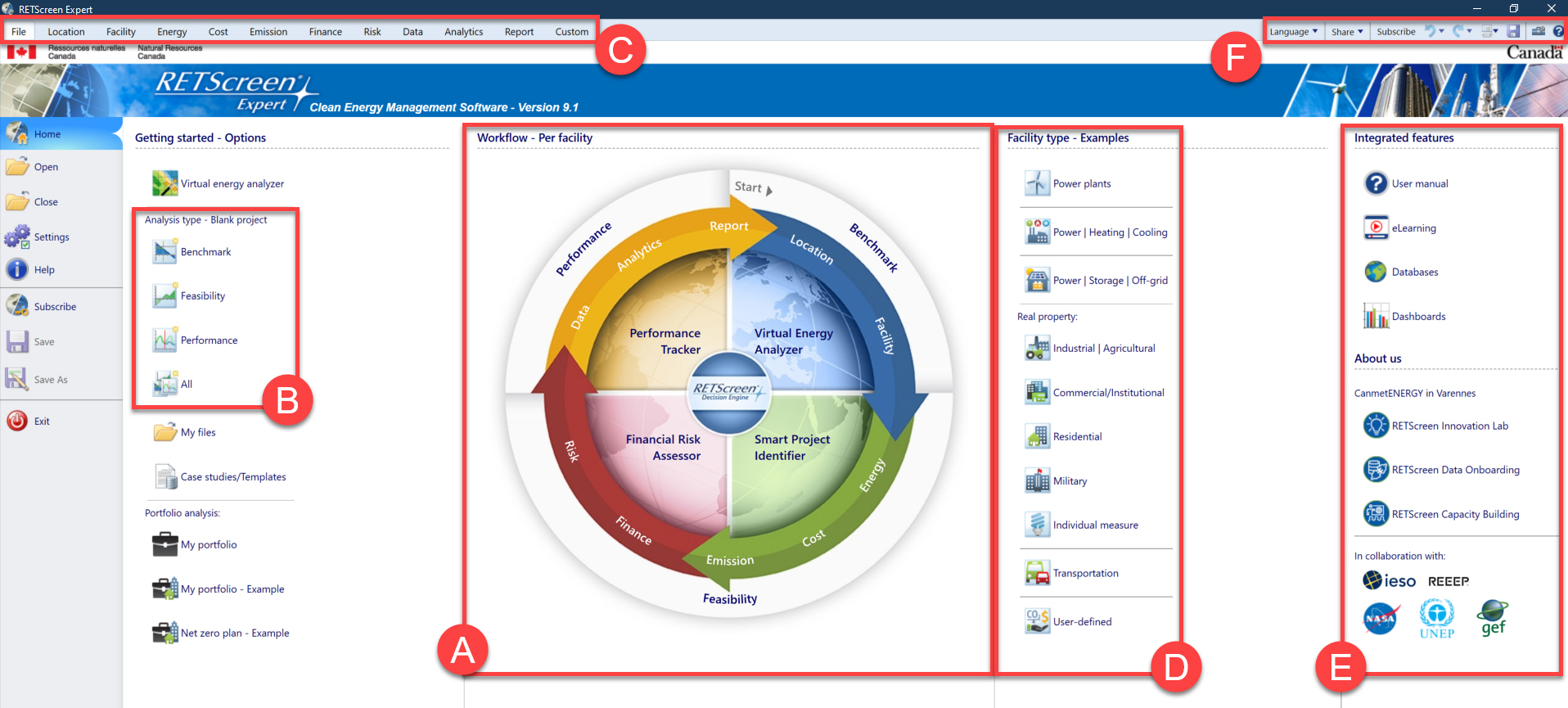 RETScreen Home page with different tool sections labeled A through F.