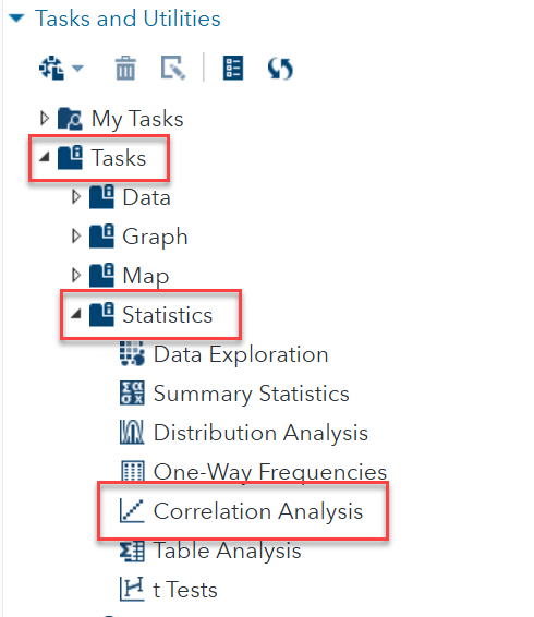 SAS Tasks and Utilities directory with Tasks > Statistics > Correlation Analysis highlighted