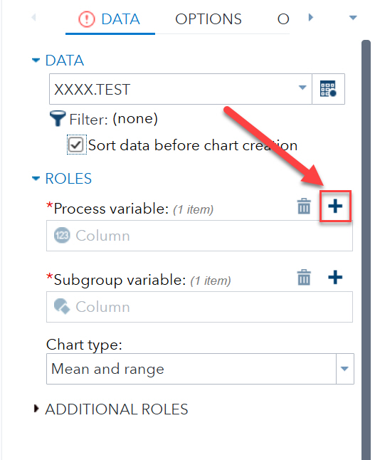 SAS ROLEs with Process variable plus highlighted