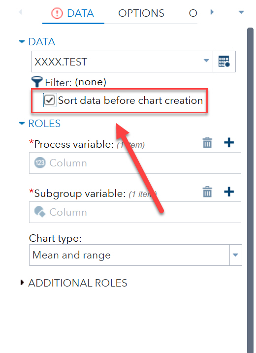 SAS DATA tab with filter set to Sort data before chart creation