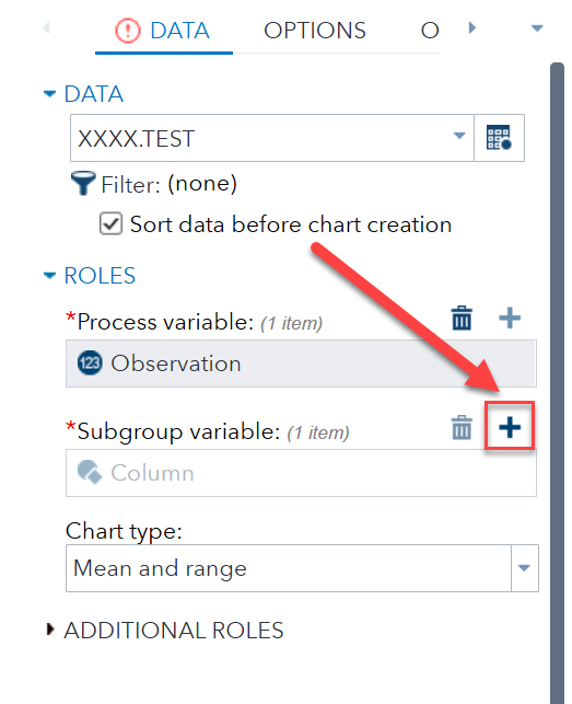 SAS ROLES with Subgroup variable plus highlighted