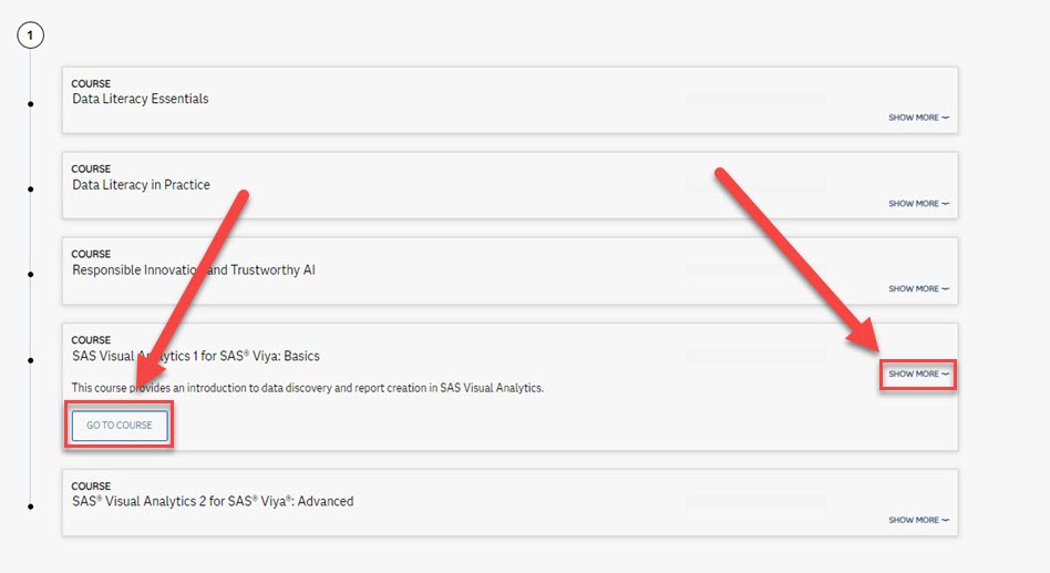 Show More selected for SAS Visual Analytics 1 for SAS Viya: Basics and Go to Course highlighted for selection