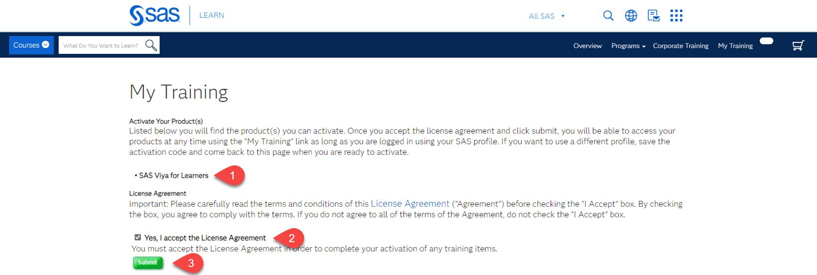 My Training product activation page with elements highlighted in order of appearance in the instructions