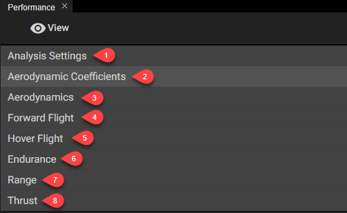 SIMNET Performance Pane view