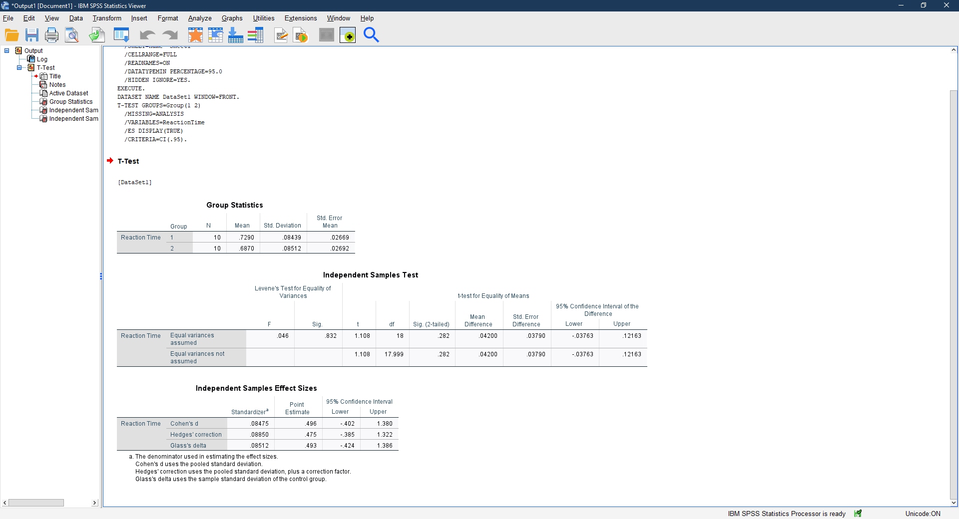 IBM SPSS Statistics Viewer with results of the Independent-Samples T Test