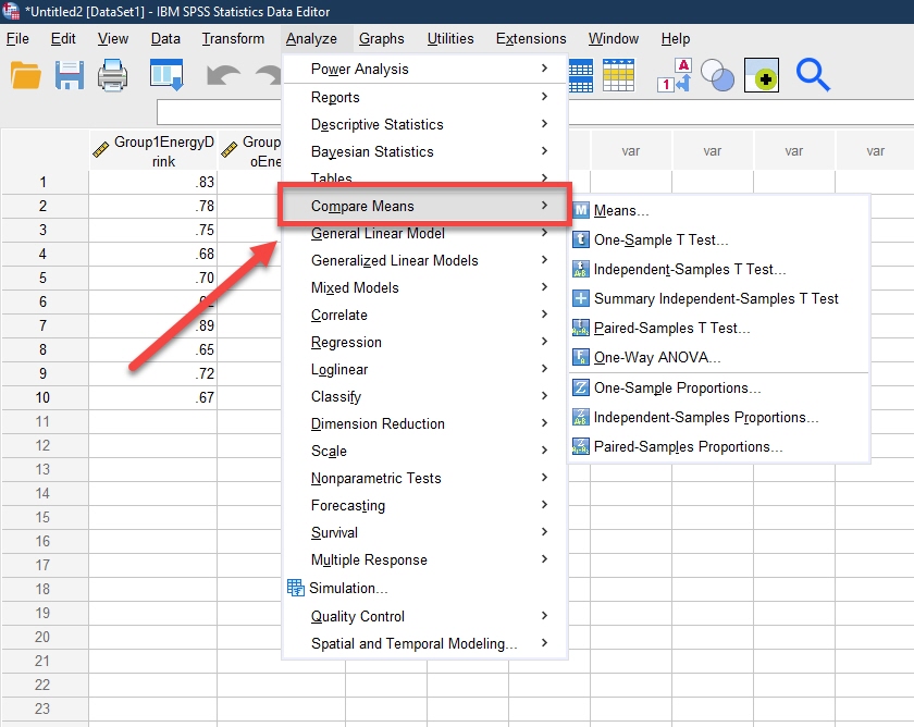 IBM SPSS Statistics Data Editor with Analysis Tab opened and Compare Means highlighted