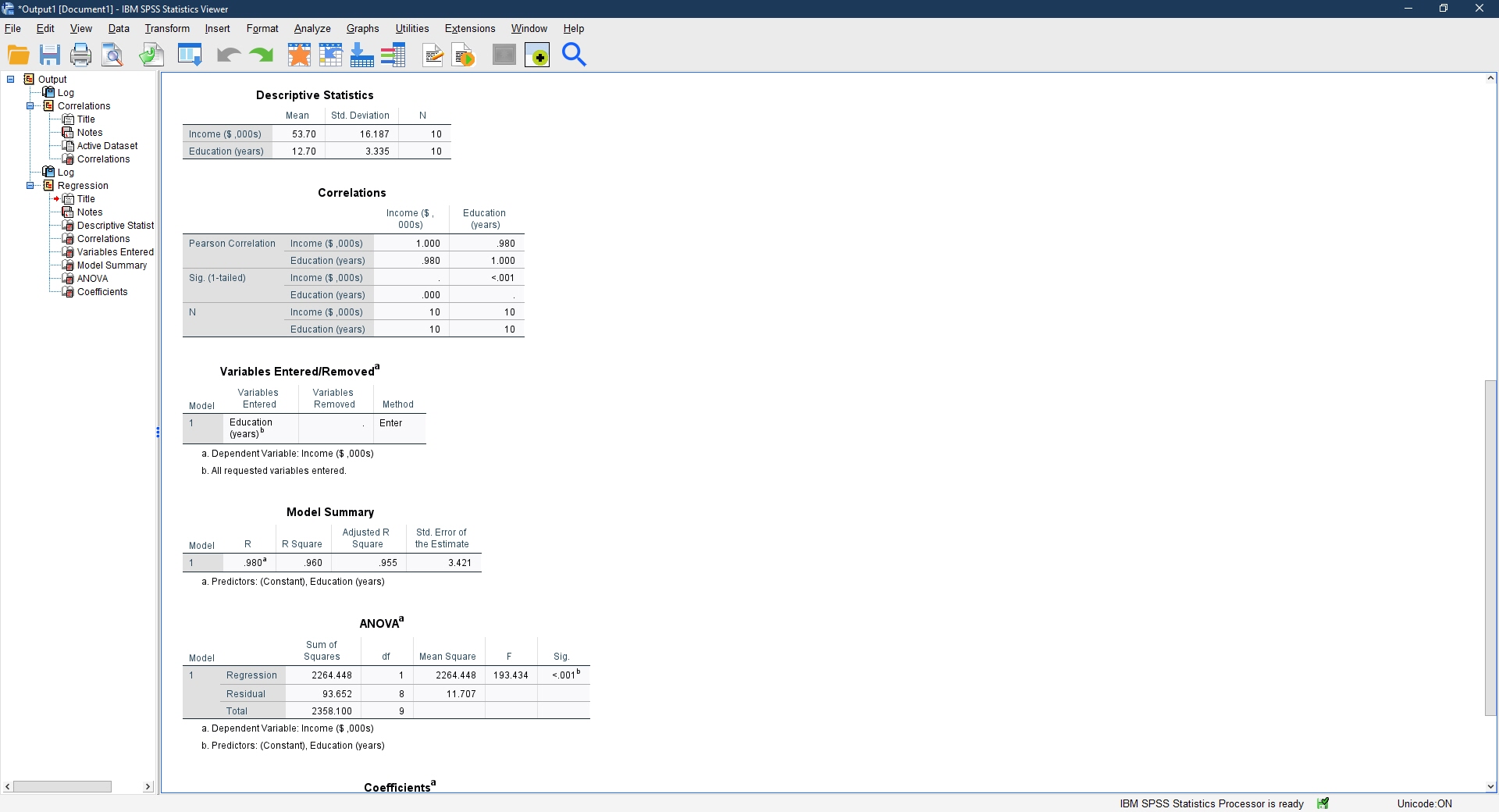 IBM SPSS Statistics Linear Regression results
