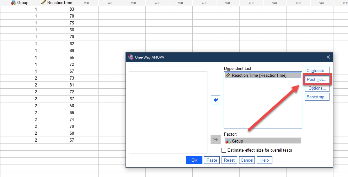 IBM SPSS One-Way ANOVA page with Post Hoc... button highlighted