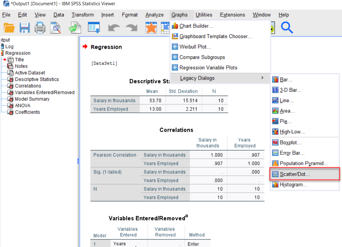 IBM SPSS Statistics Viewer with Graphs tab opened and Legacy Dialogs dropdown opened with Scatter/Dot highlighted