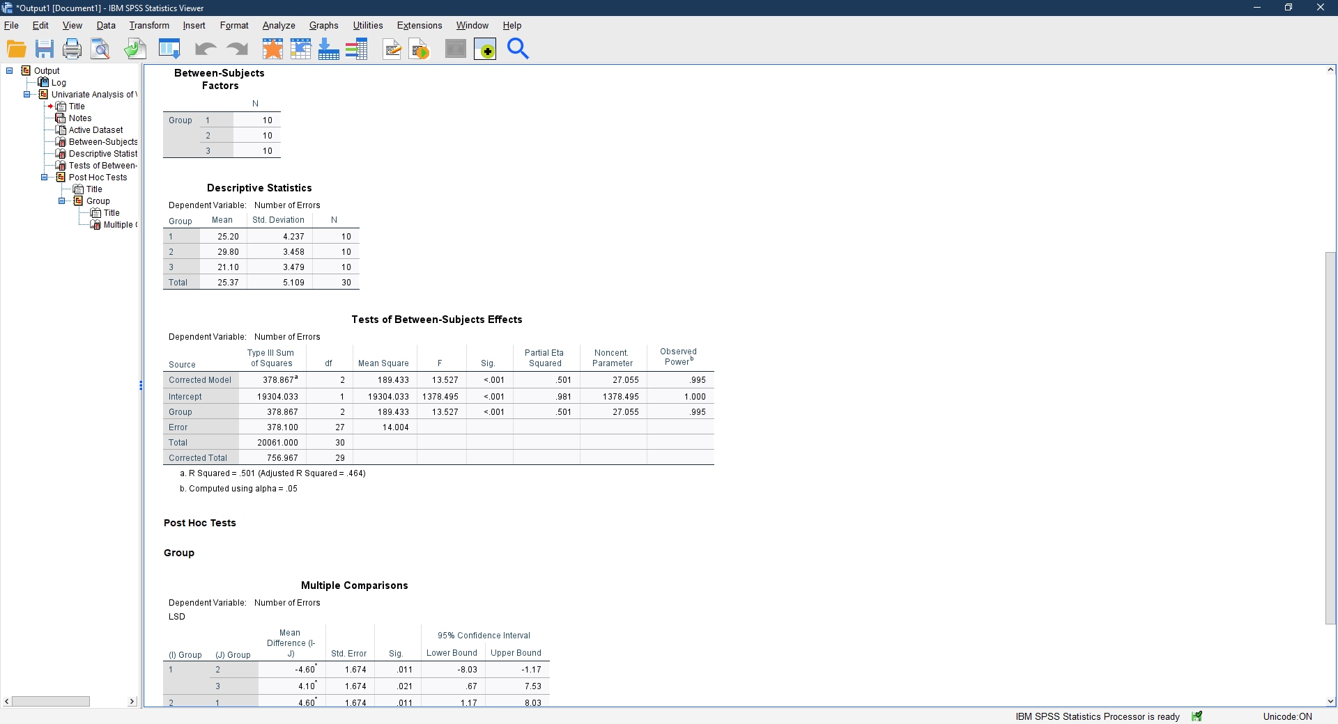 IBM SPSS Statistics Viewer with results of Two Way ANOVA