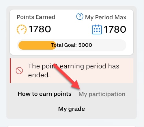 Select My participation arrowed to in points overview