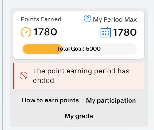 Student points overview