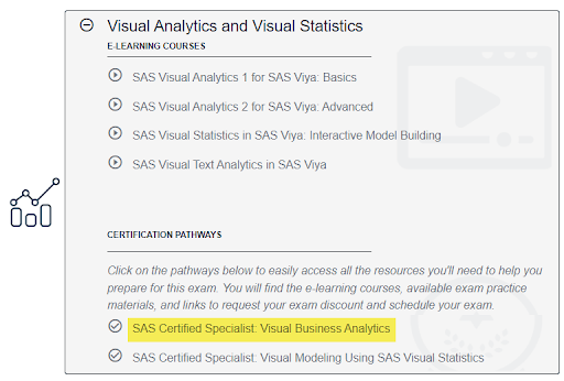 Select SAS Certified Specialist: Visual Business Analytics