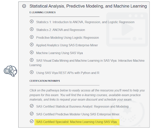 Select Machine Learning Using SAS Viya