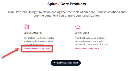 60 day trial version of Splunk