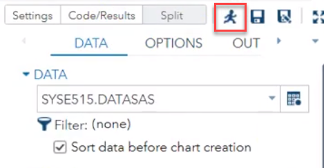 Run Charts