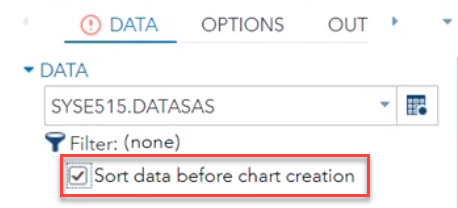 Sort Data Checkbox