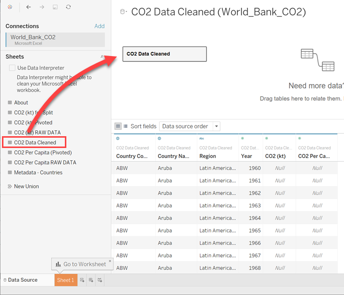 Previewing the dataset in Tableau