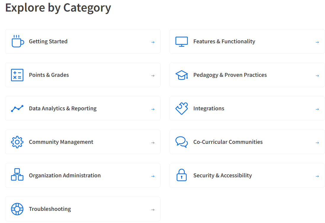 Exploring articles by category